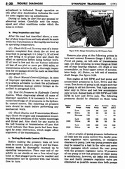 06 1956 Buick Shop Manual - Dynaflow-030-030.jpg